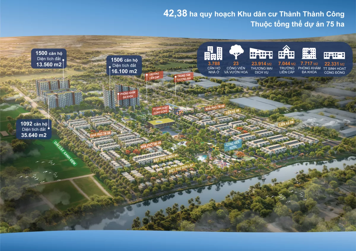 Dự án Nhà ở xã hội Khu dân cư TTC Nhà ở xã hội Khu dân cư Thành Thành Công: Tổng quan dự án và thông tin cần biết