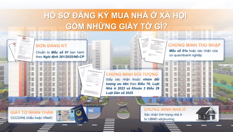 ho so dang ky nha o xa hoi ttc